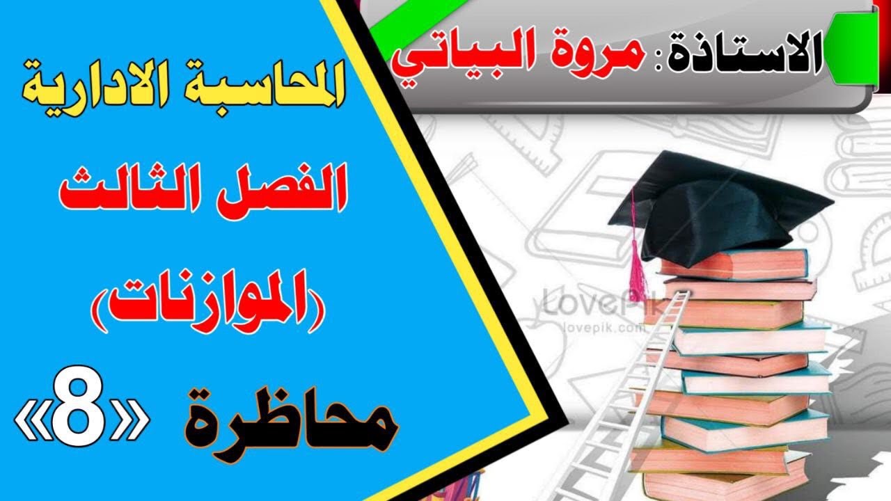 الفصل الثالث من المحاسبه الاداريه / المحاضره 8/ موازنه كشف الدخل