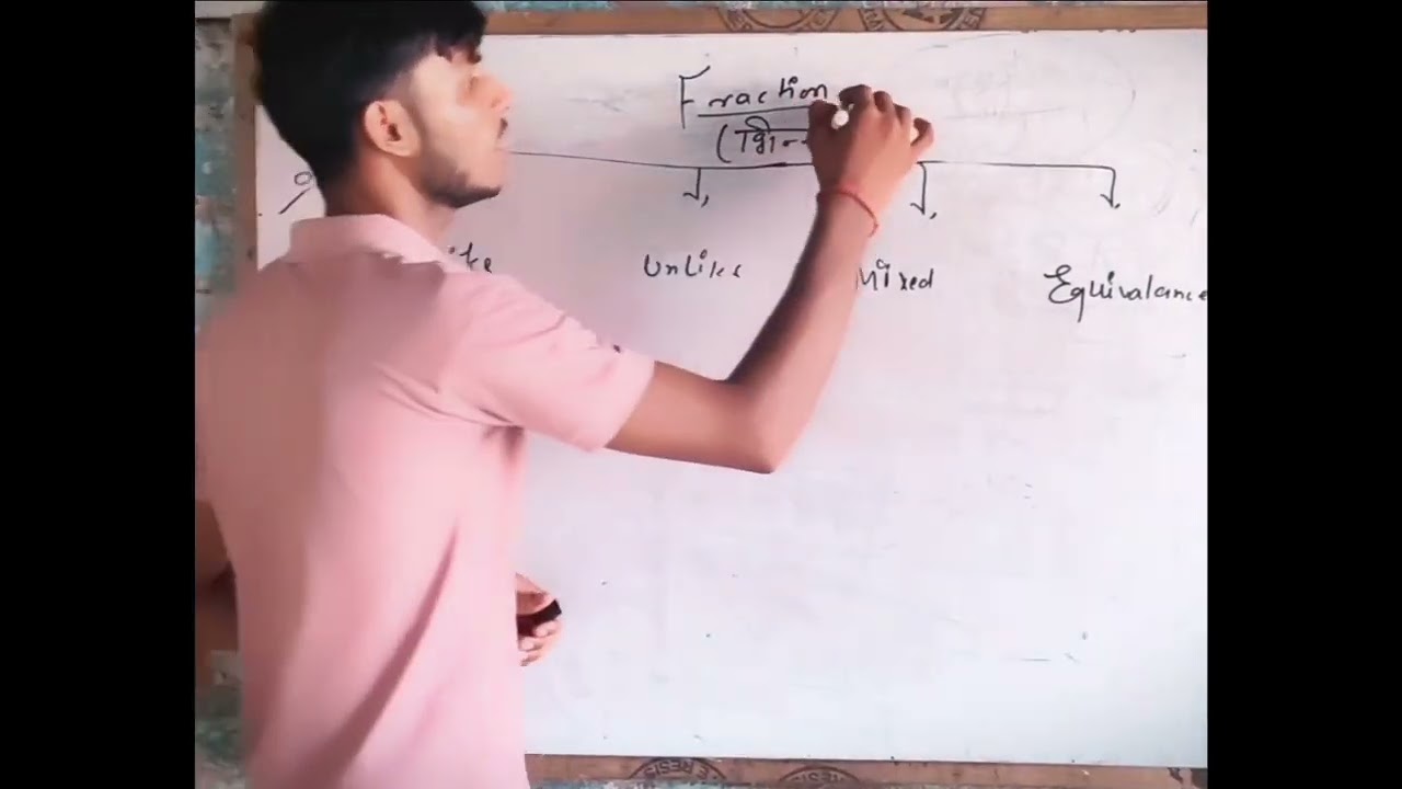 Learn maths with us .............,😚😚😚😚😚
