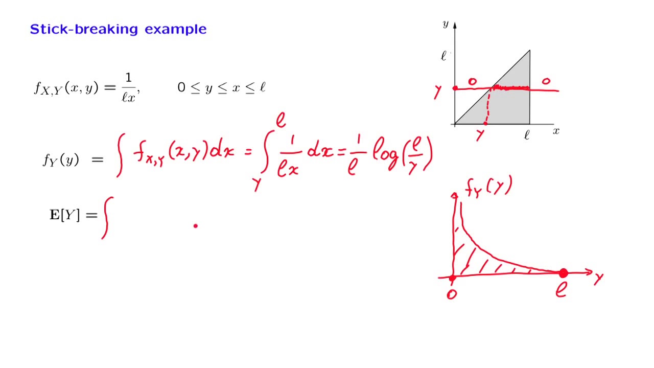 L10.6 Stick-Breaking Example