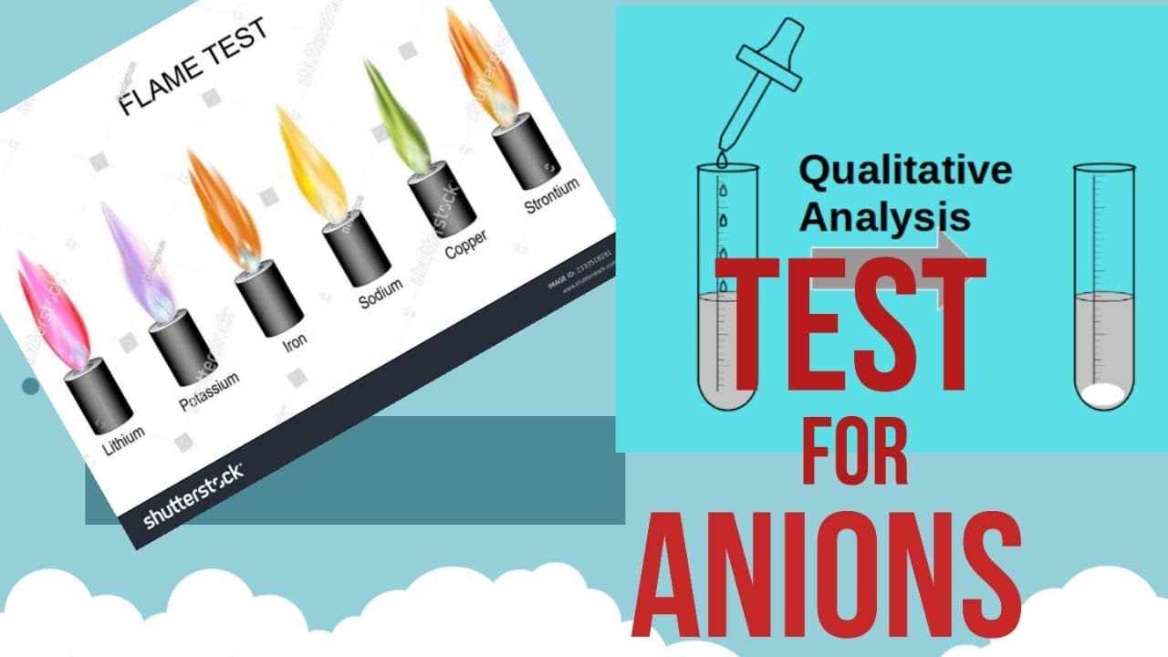 Qualitative Analysis - Test for Anions