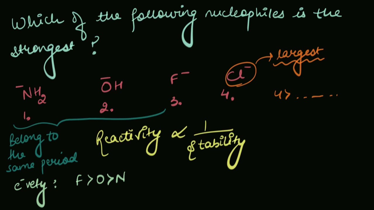 Factors affecting SN2 reactions: Strength of a nucleophile  | Chemistry | Khan Academy