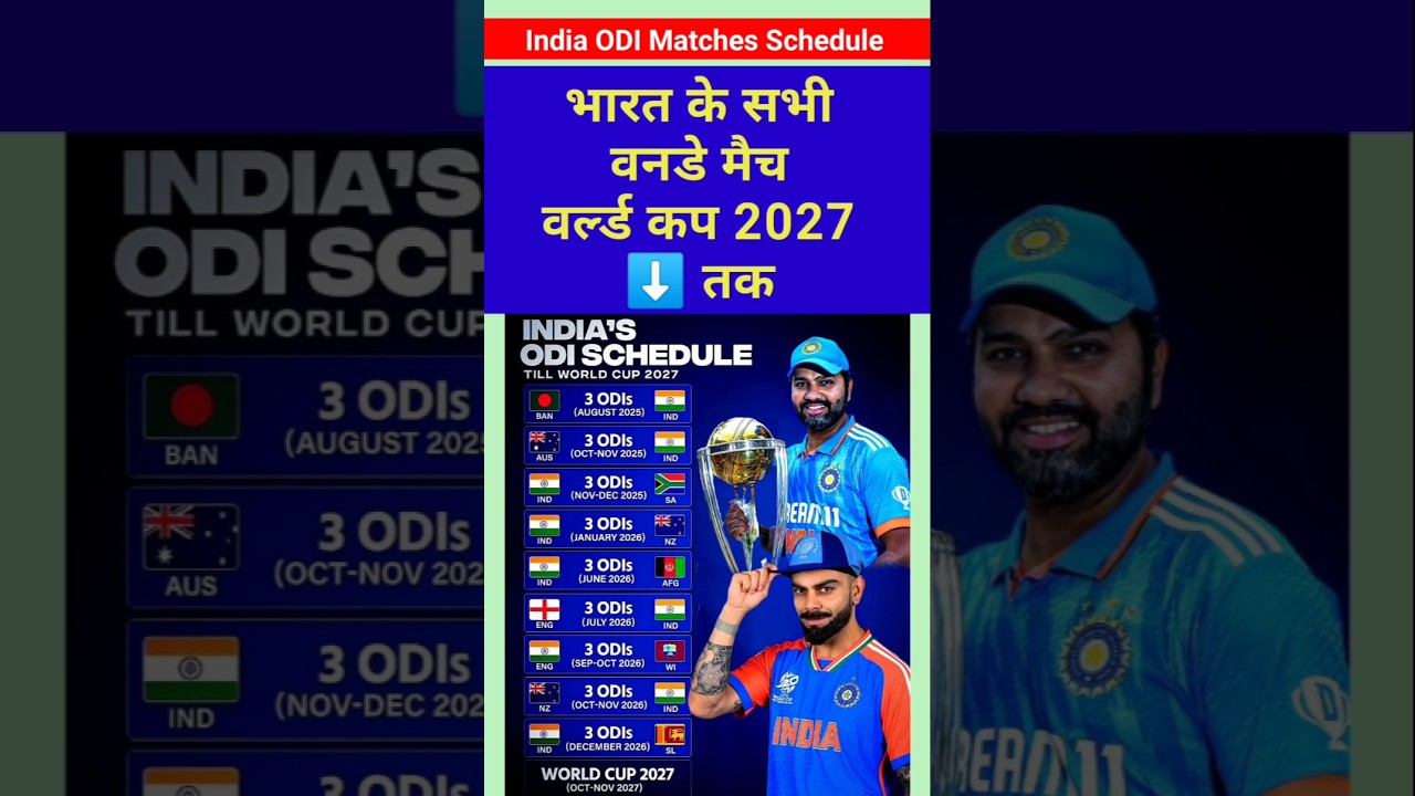 Team India ODI Cricket Match Schedule Till World Cup 2027 🇮🇳 #odicricket #Schedule #TeamIndia
