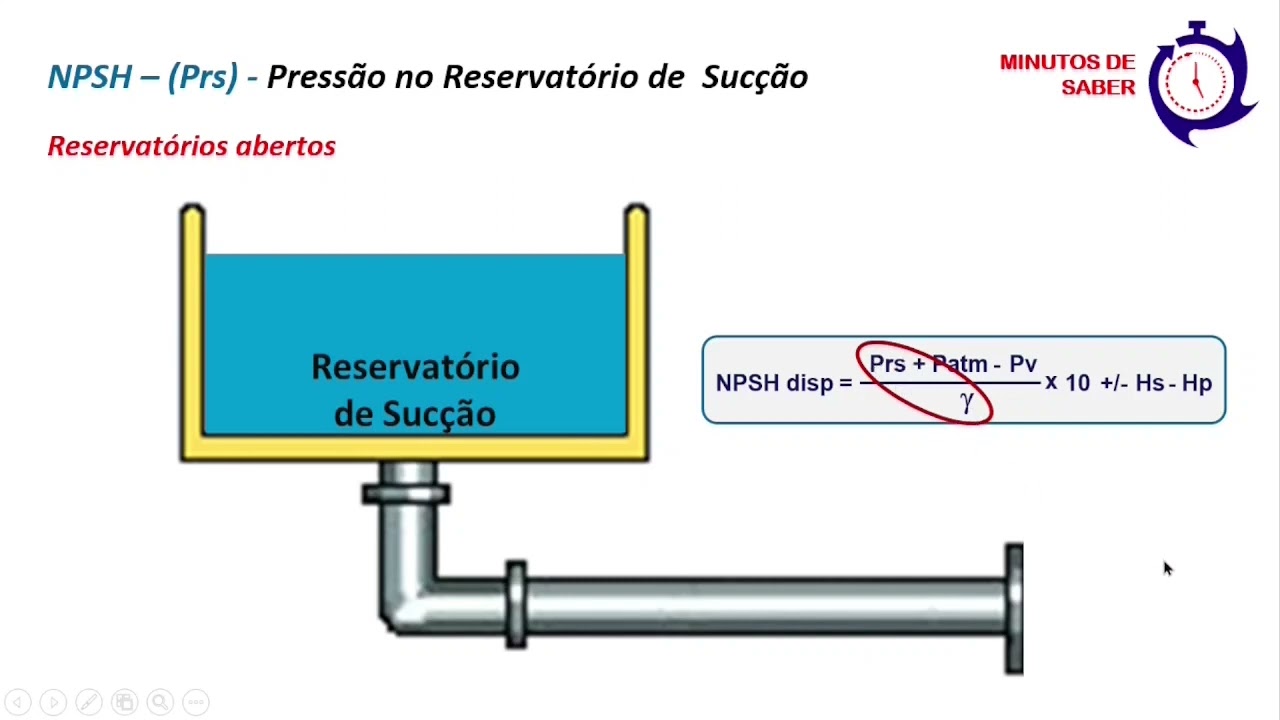NPSH em Bombas Centrífuga s -  Parte 1