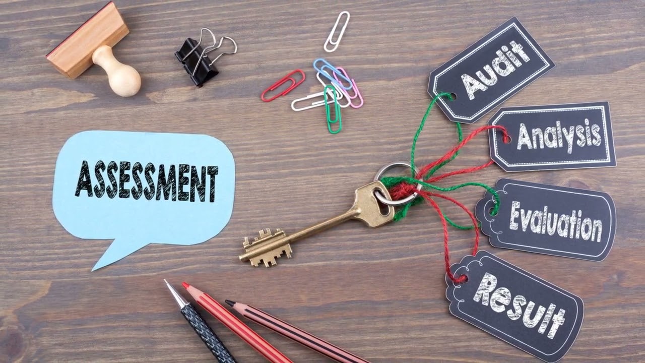 Why AI Readiness Assessments as Essential in 2025