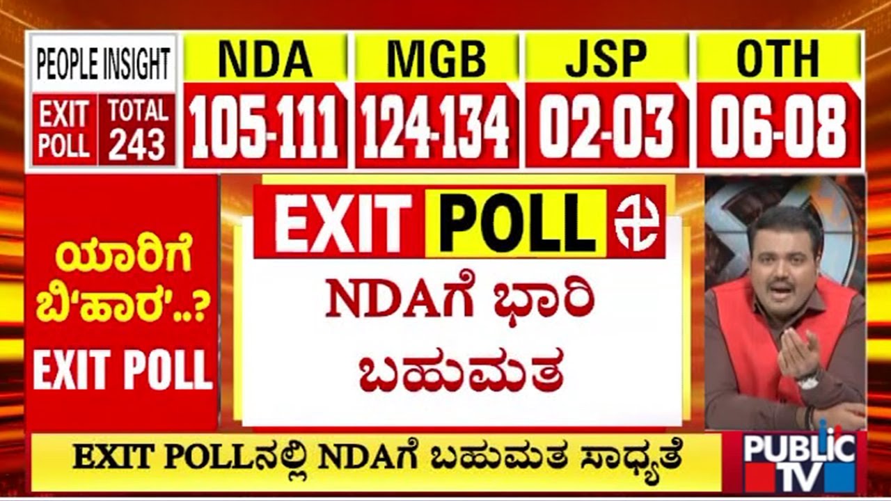Bihar Exit Poll Results: Matrize&ndash;IANS Exit Poll Predicts Big Win For NDA | Public TV