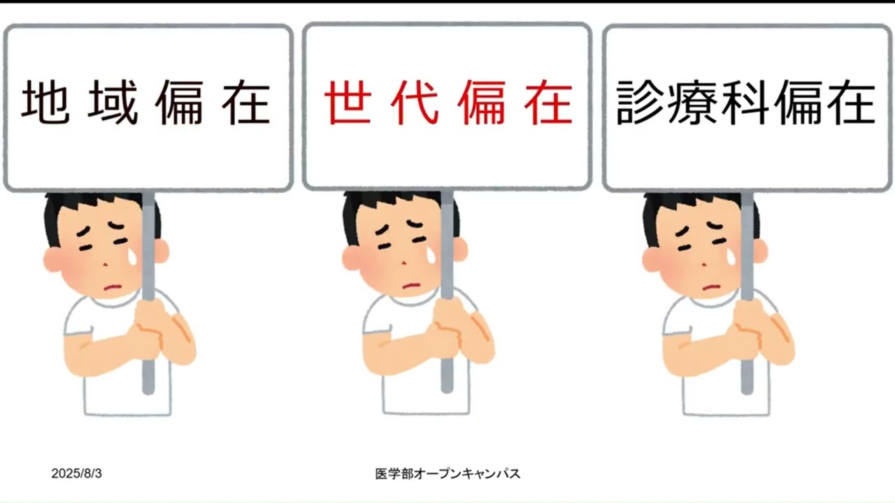 2025　オープンキャンパス医学科　「地域枠について」