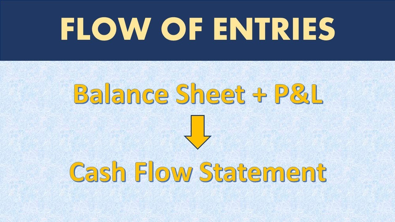 How to prepare cash flow statement - Accounting Course - Part 19