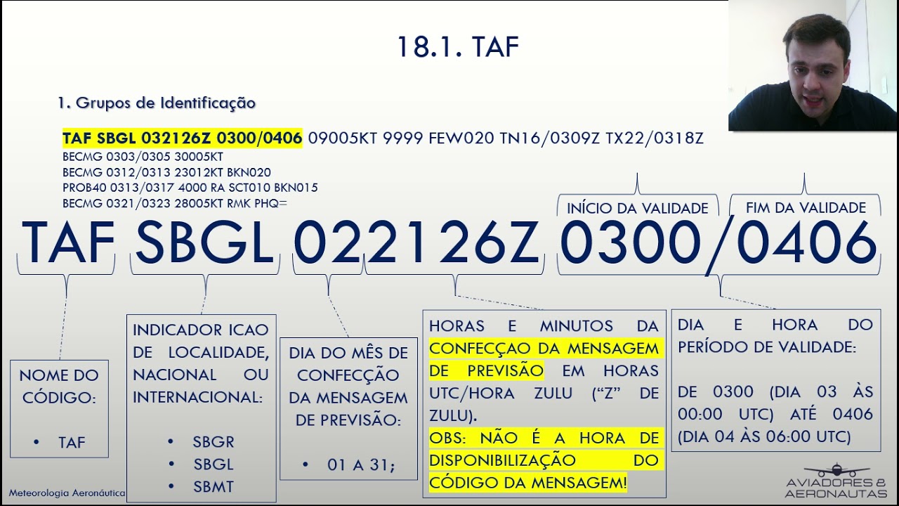 AULA 18.1 - TAF - METEOROLOGIA AERONÁUTICA - PILOTO PRIVADO DE AVIÃO