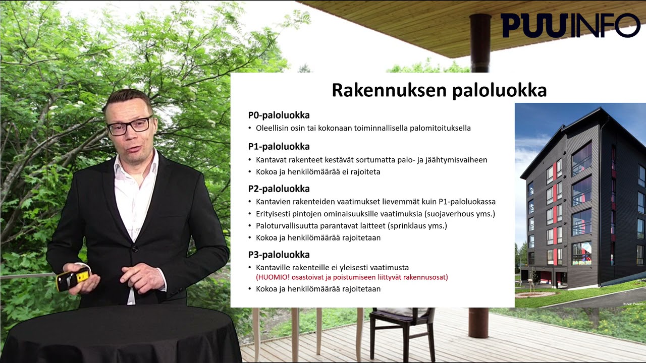 Paloturvallinen puutalo -webinaari 6.5.2021