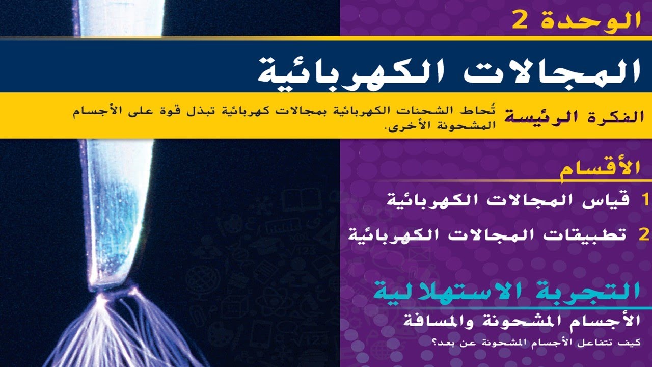 (1) المجالات الكهربائية (12 عام)