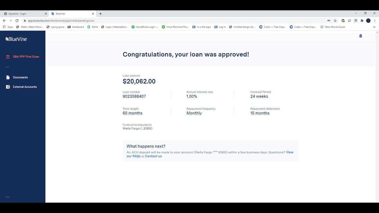 PPP Loan Approval 20K!!-Create an Invoice & Form 4506T Explained