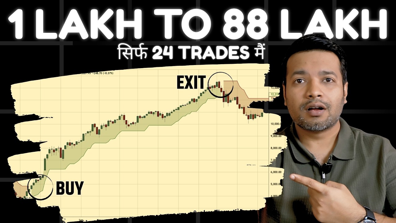 Supertrend Strategy 36 सालो से काम कर रही है | Trading Chanakya
