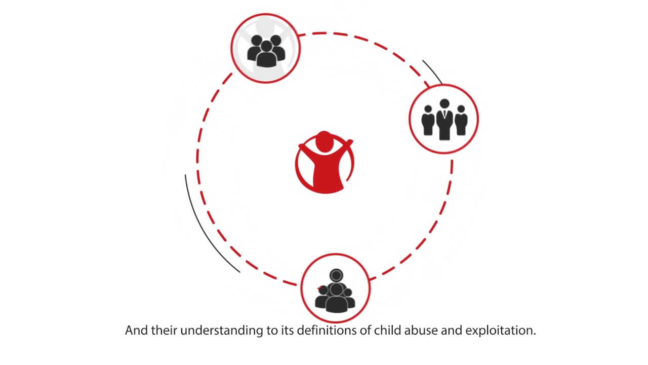 سياسة حماية الطفل - Child safeguarding