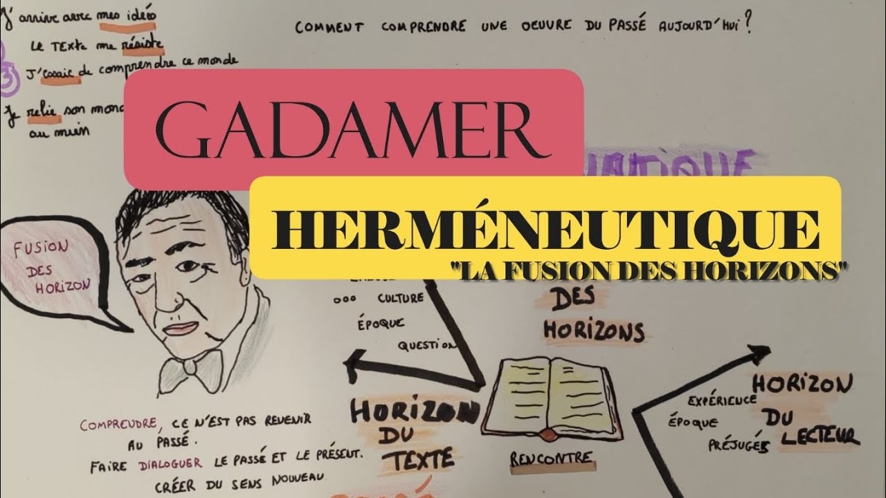 GADAMER, HERMÉNEUTIQUE (FUSION DES HORIZONS).