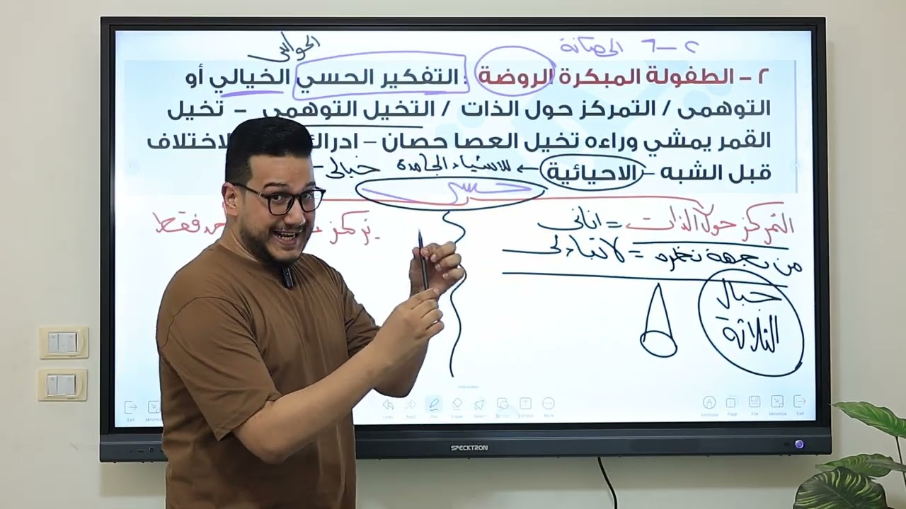 الصف الثالث الثانوي | علم النفس | شرح النمو العقلي في مراحل الطفولة | الاستاذ محمد السعيد