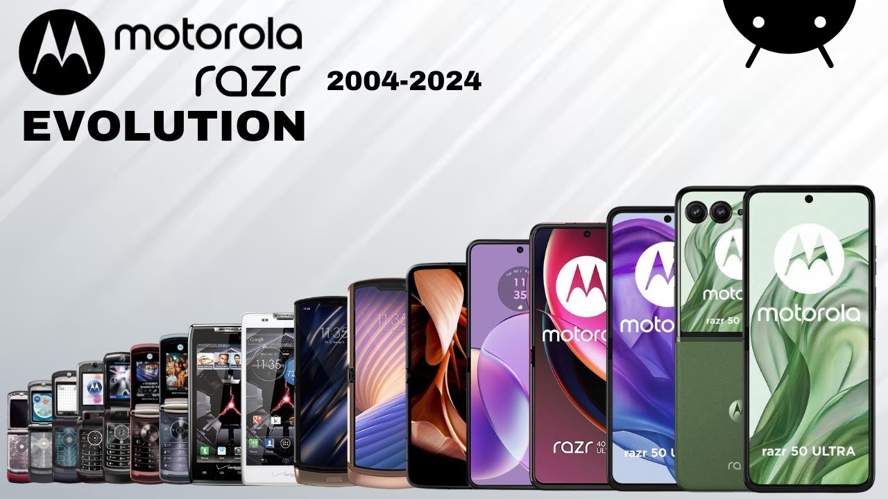 Evolution of Motorola Razr | History of Moto Razr