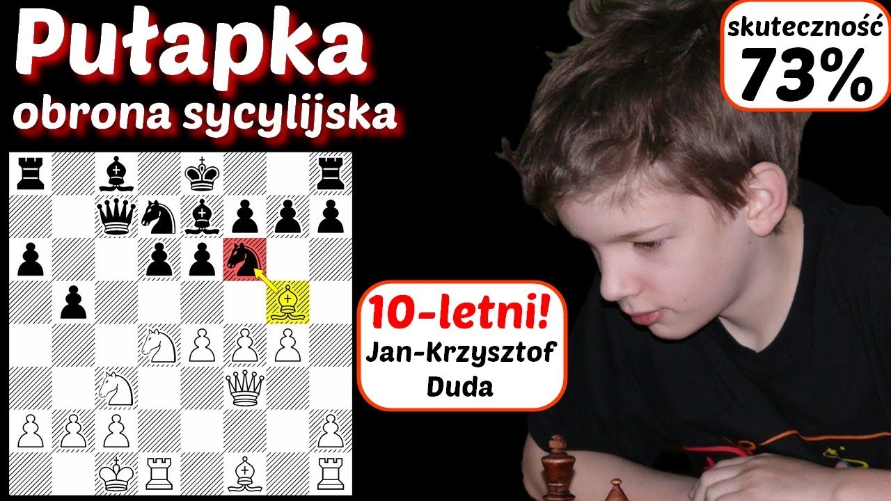 SZACHY 286# Debiuty szachowe pułapka w obronie sycylijskiej wariant Najdorfa. J-K Duda - Tari 2008