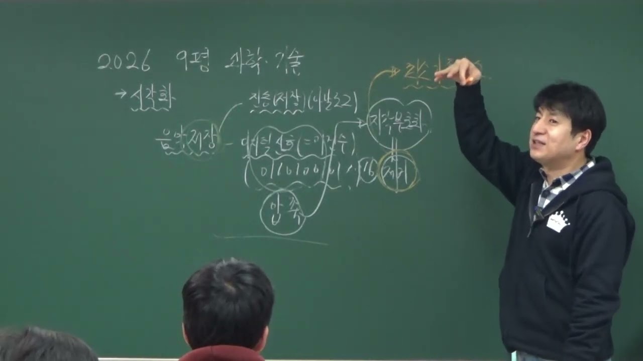 생각독해 과학11. 음악 저장방법. 2026 9월 평가원