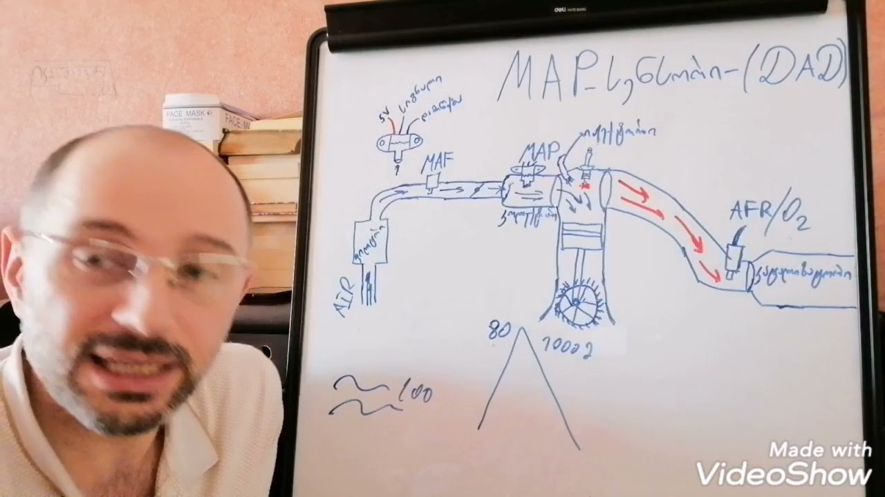 MAP სენსორი