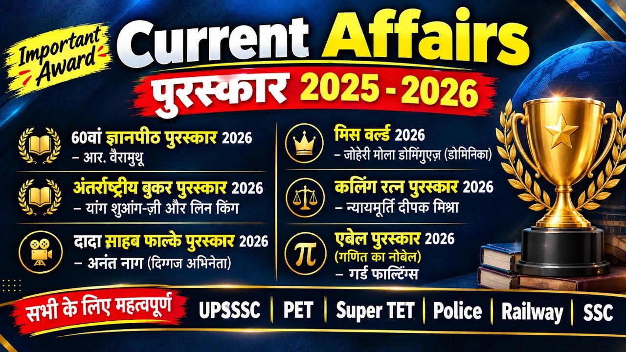 Important Awards 2025-26 | Current Affairs 2026 | सभी महत्वपूर्ण पुरस्कार | UPSSSC PET, SSC, Railway