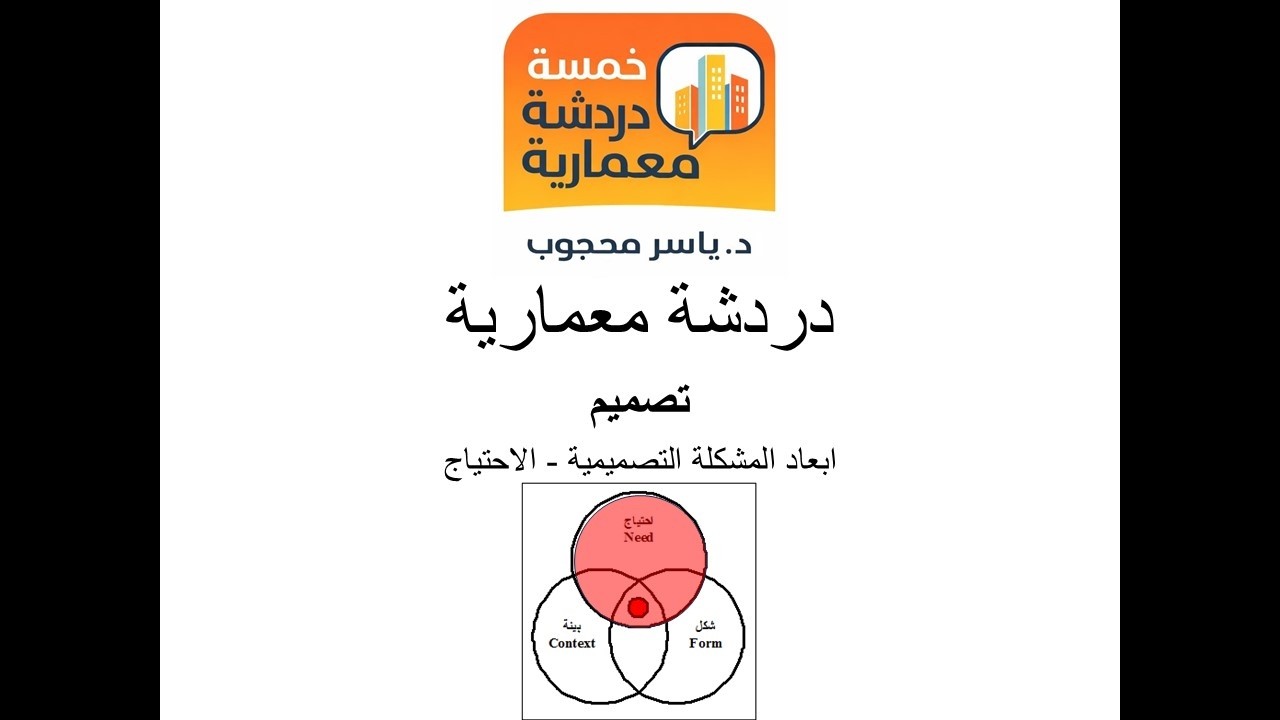 خمسة دردشة معمارية   تصميم   ابعاد المشكلة التصميمية 1   الاحتياج