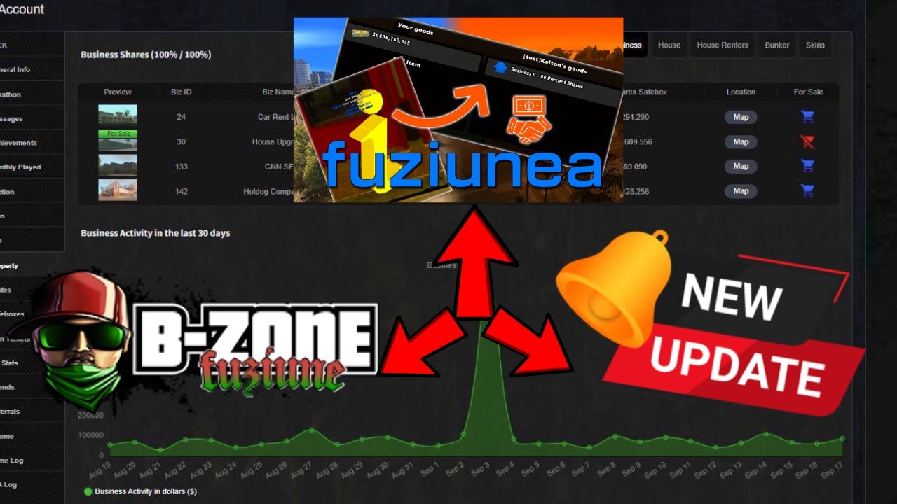 CEL MAI GENIAL SI PROST UPDATE DE PE B-ZONE!? w/ BGD #1246