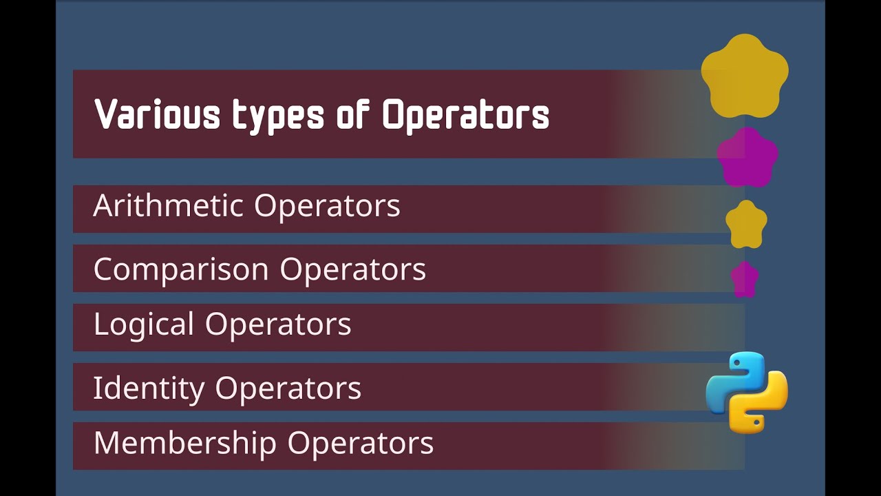 python operators | types of operators in python | python operators with examples
