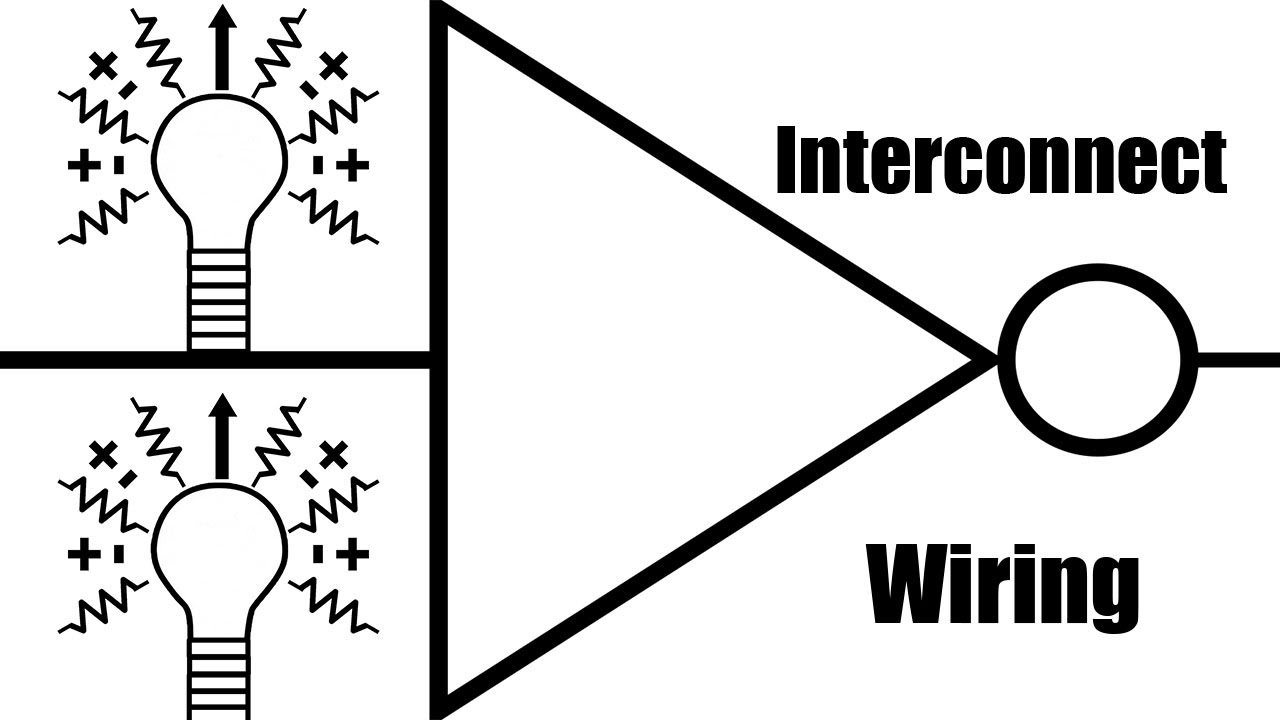 Interconnect Wiring: How to Design an RC circuit
