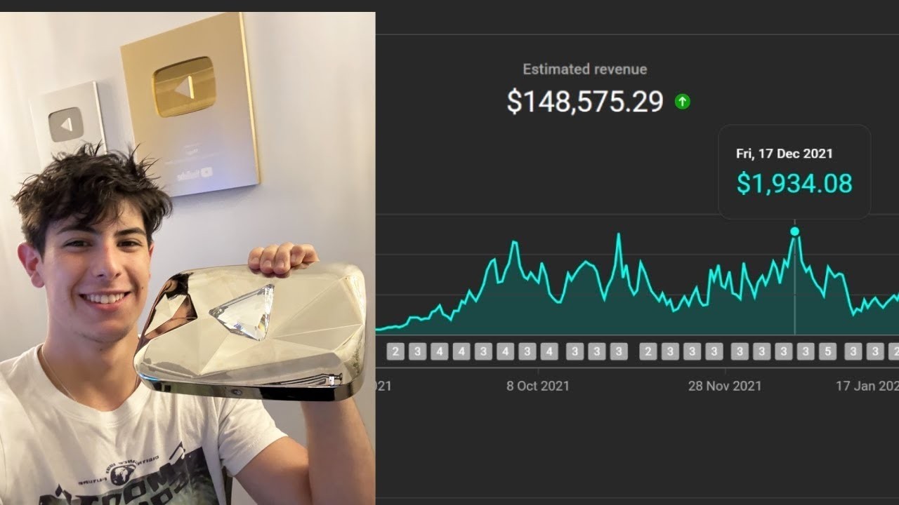 this new AI youtube niche is STUPIDLY EASY.. (replicate this)