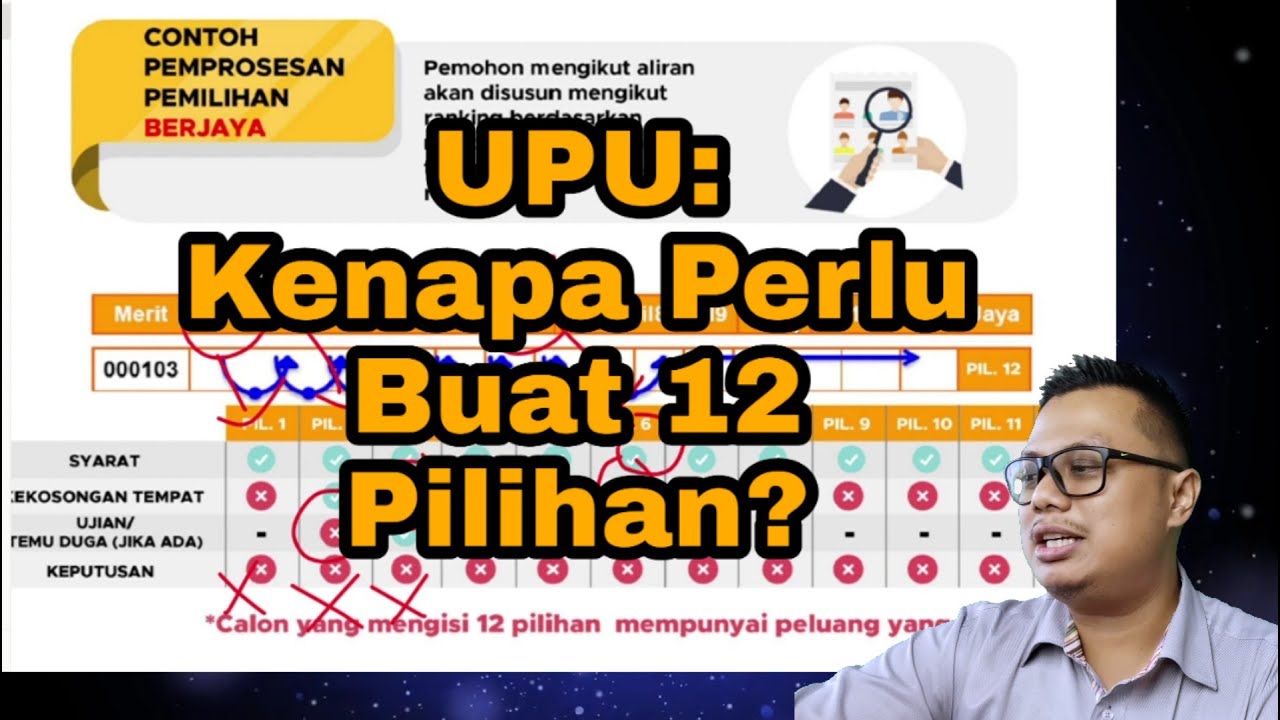 UPU. Kenapa Kena Buat 12 Pilihan?