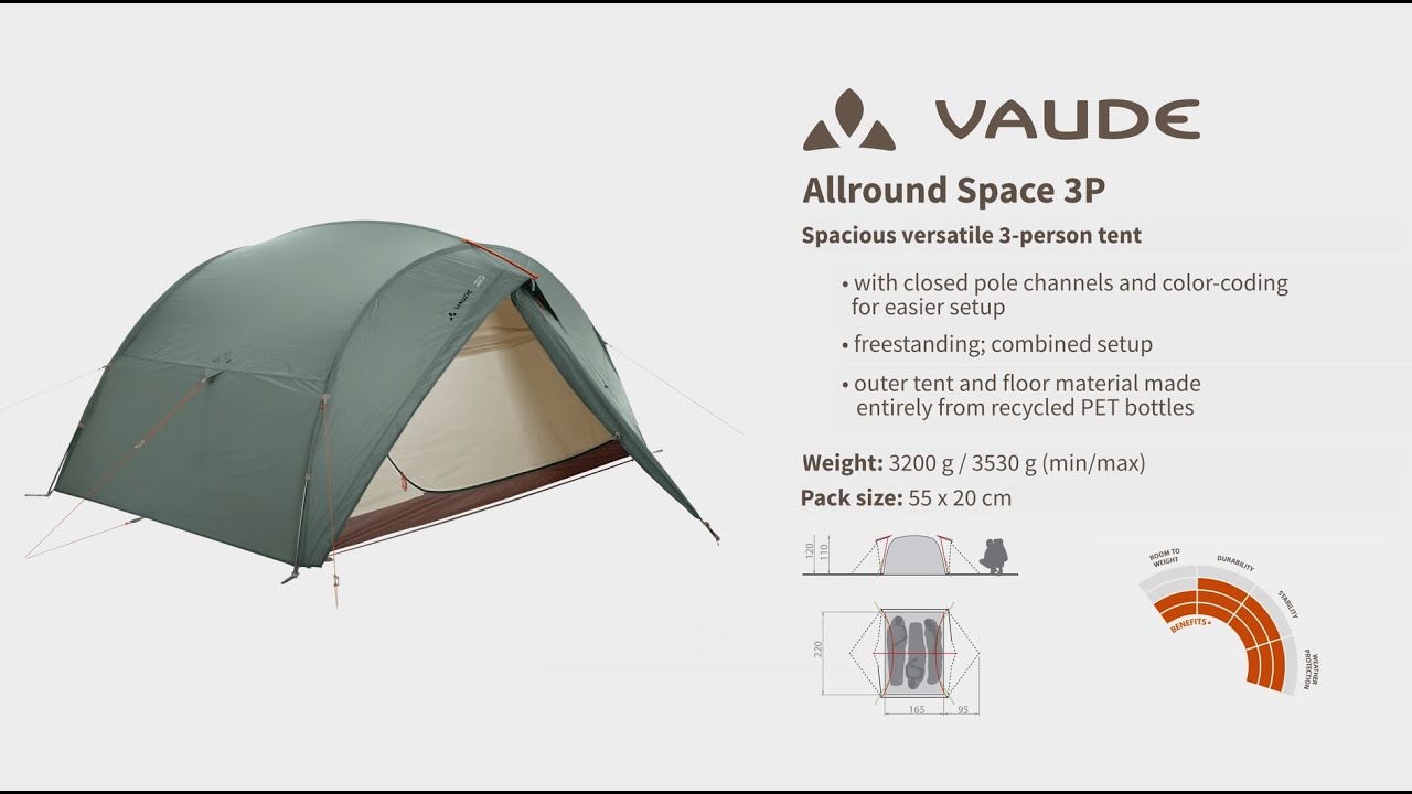 Instruction Manual VAUDE Allround Space 3P ⛺️| VAUDE
