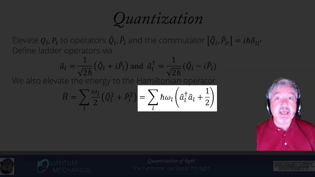 Module10 lecture1 Quantization of Light