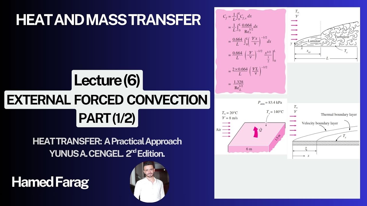 Heat Transfer Lecture (6) - External Forced Convection Over Flat Plate / انتقال الحرارة المحاضرة (6)