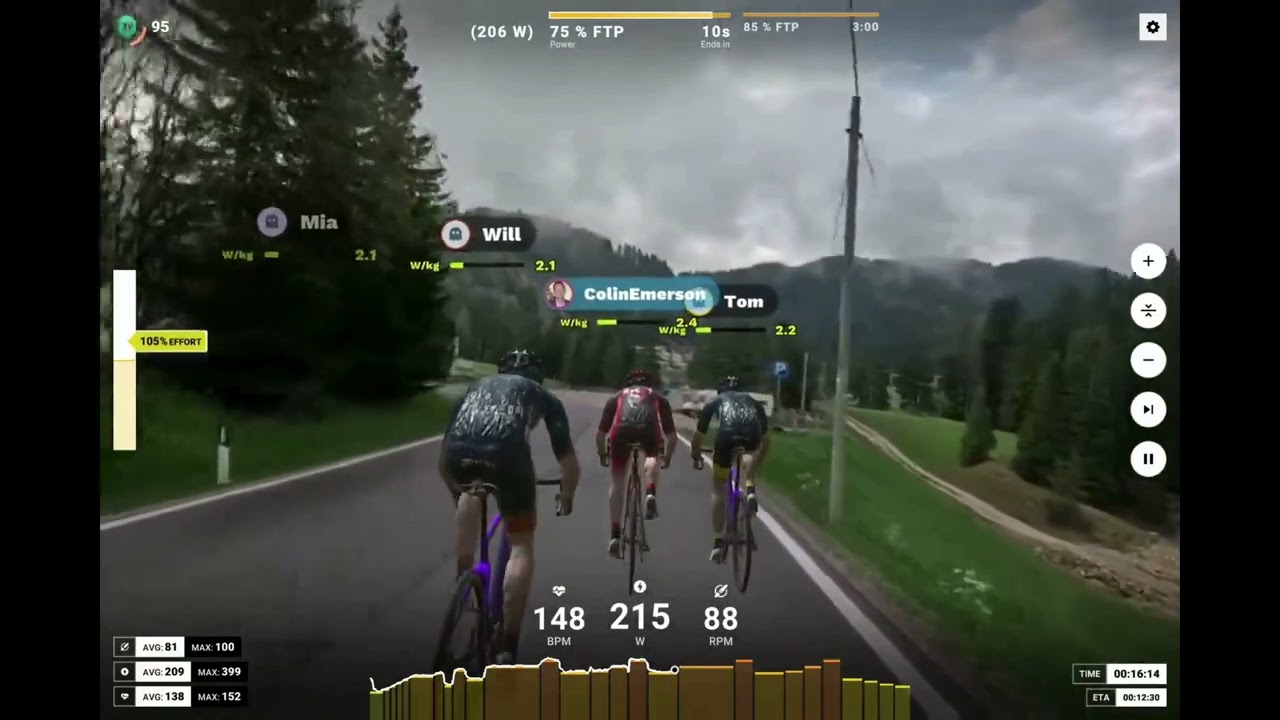Cycling Workouts: How's Your Indoor Training Riders!?