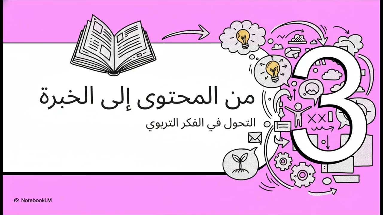2ج فيديو المناهج وطرق تدريس الأحياء غلق