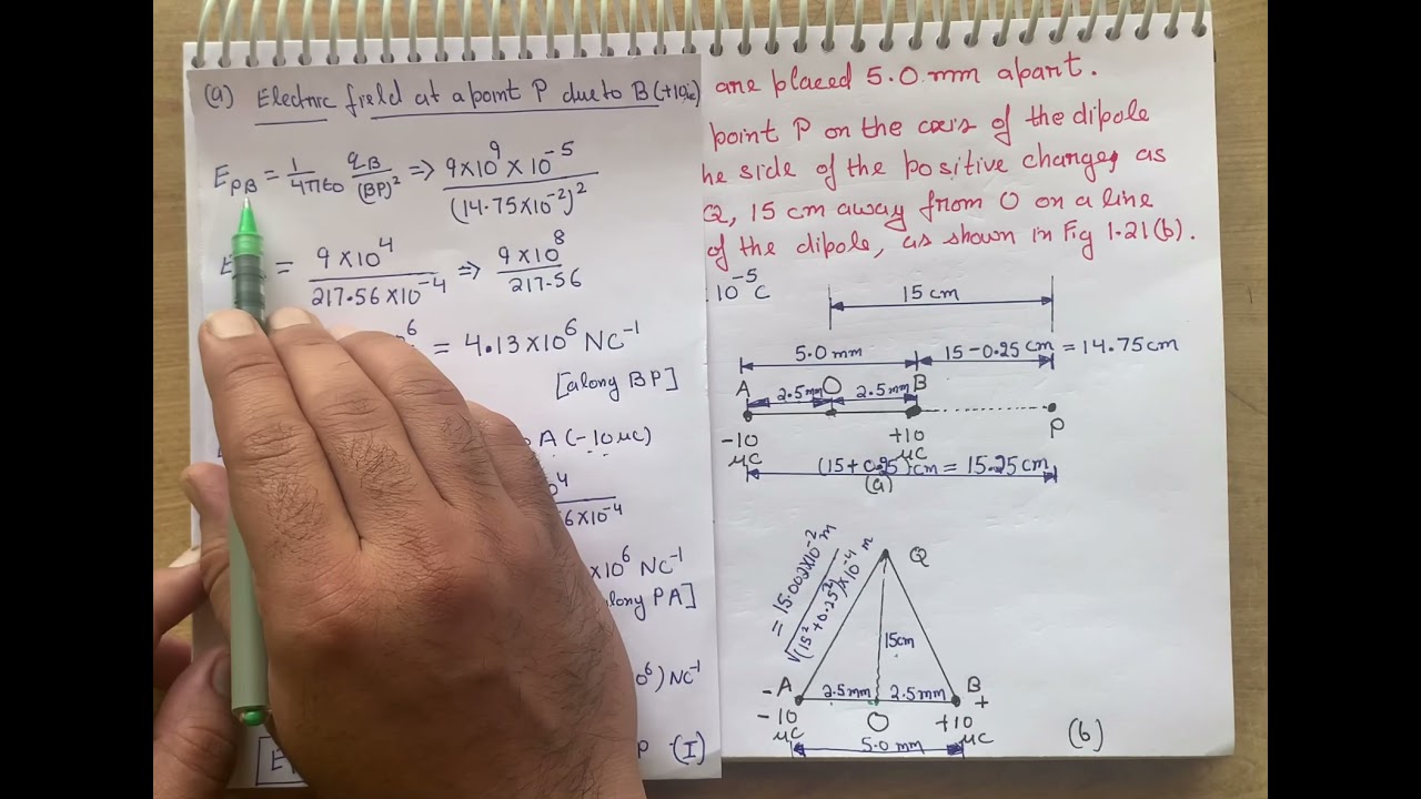 Example 1.9 Two charges +- 10 uC are placed 5.0 mm apart. Determine the electric field at (a) a poin