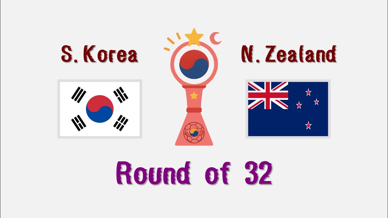 South Korea vs New Zealand | Round of 32 | 7th World Cup South Korea | PES2021