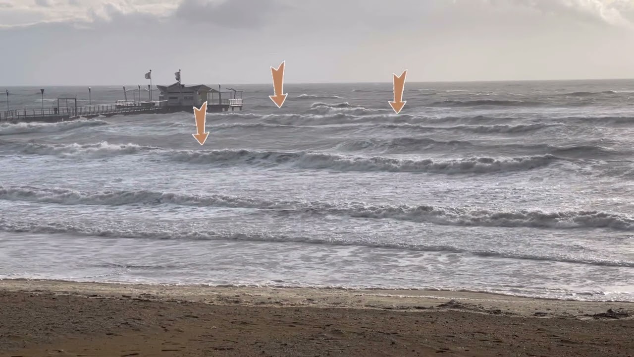 I settori del surfcasting: buca, canalone parallelo, ultimo frangente e canalone | SurfcastingOK.com