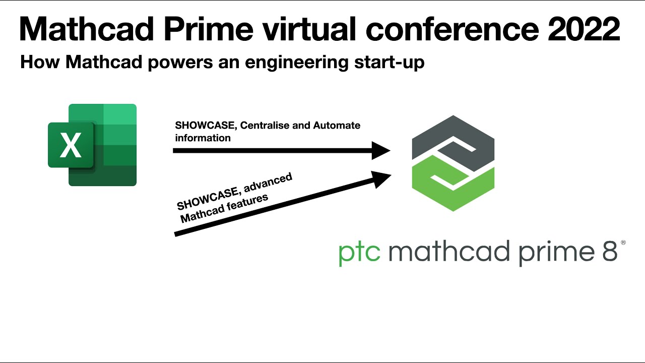 How Mathcad powers an engineering startup, Mathcad prime virtual conference 2022