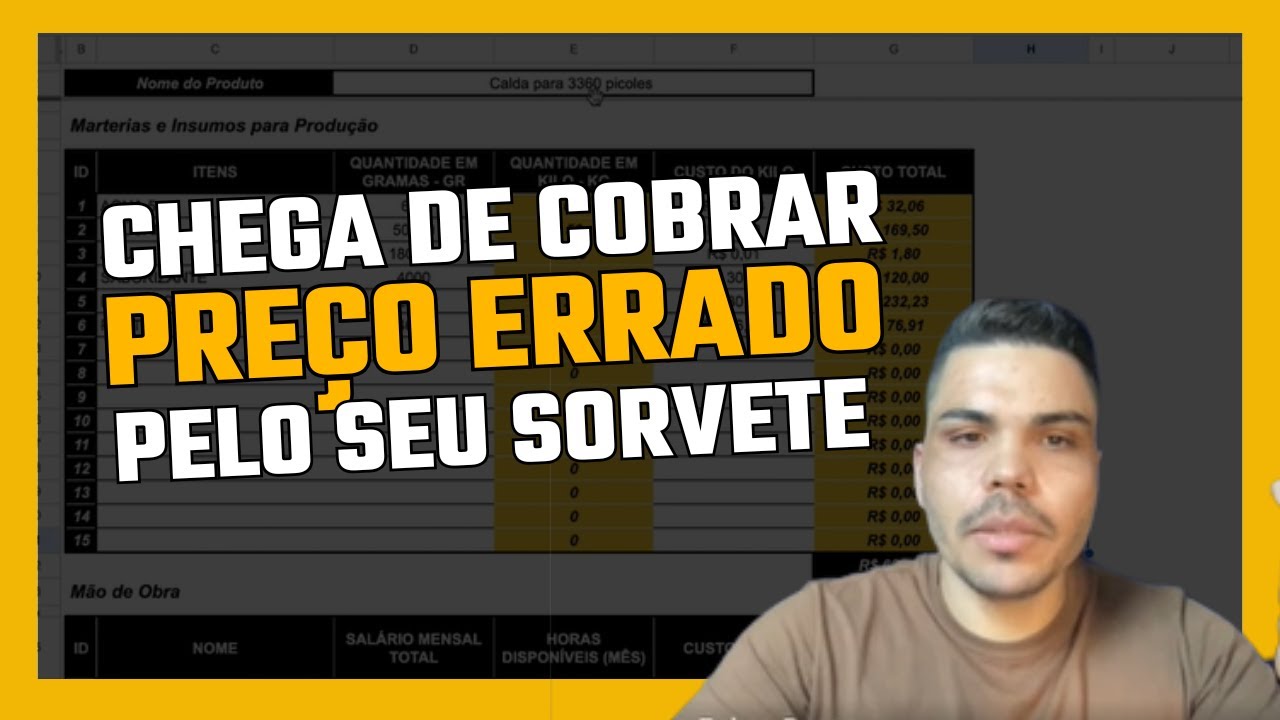Como precificar corretamente o seu sorvete? [#01 Quinta milionária]