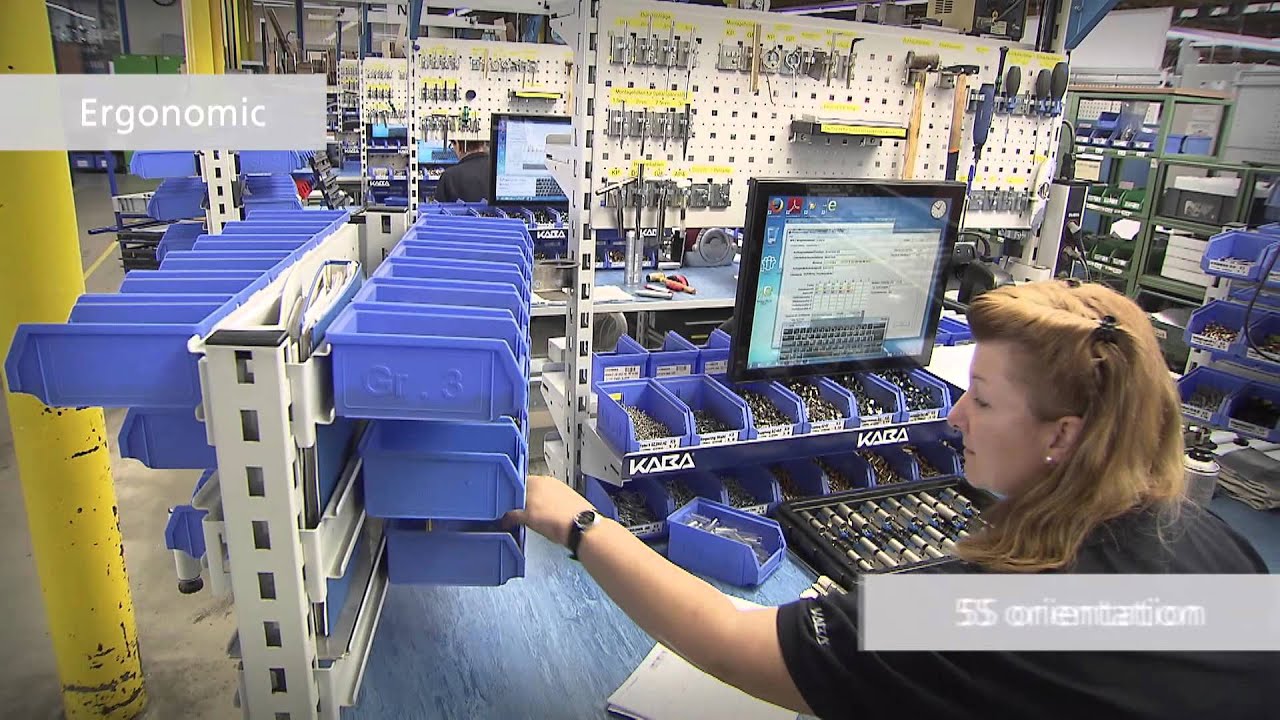 Lista AG - Workstations and LEAN Solutions