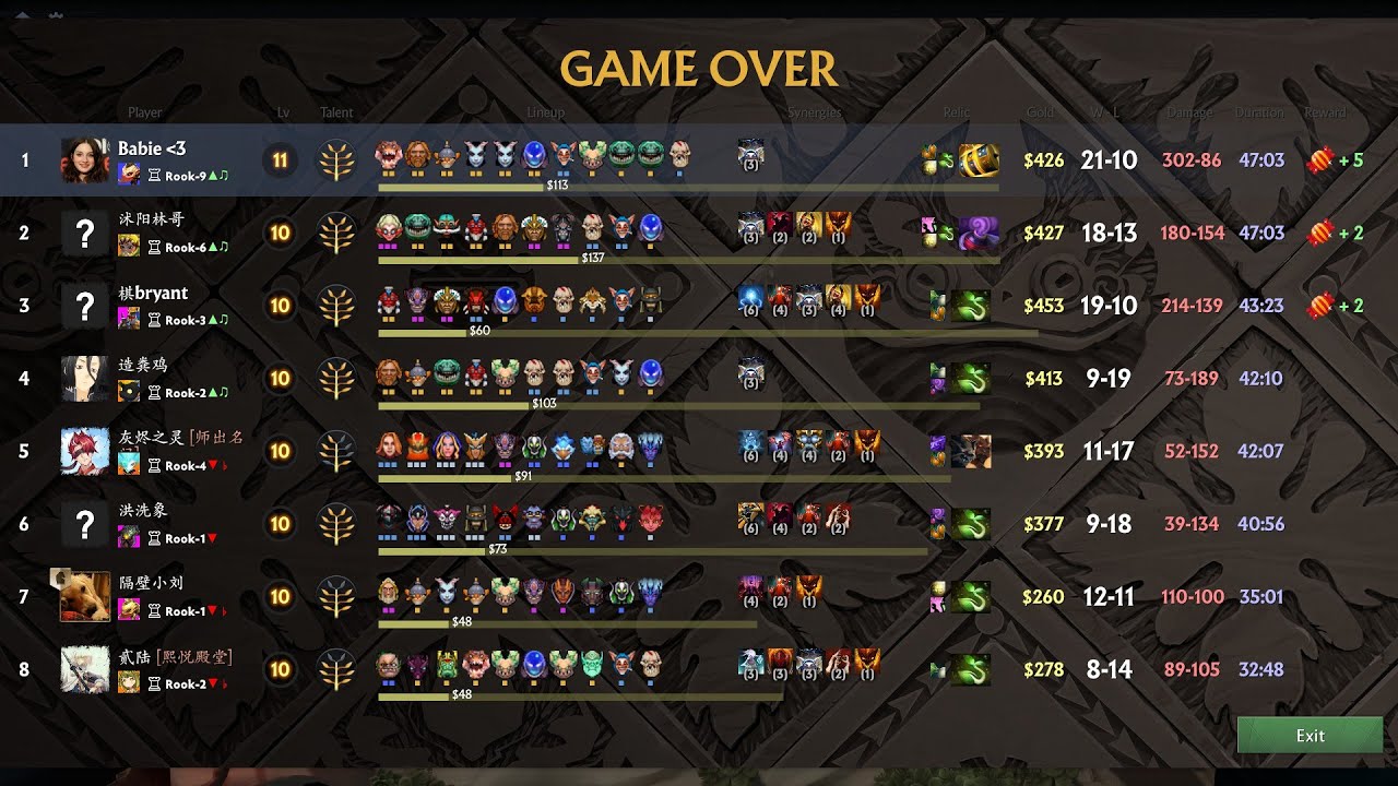 Dota Auto Chess - 3 Kobold dead dealer
