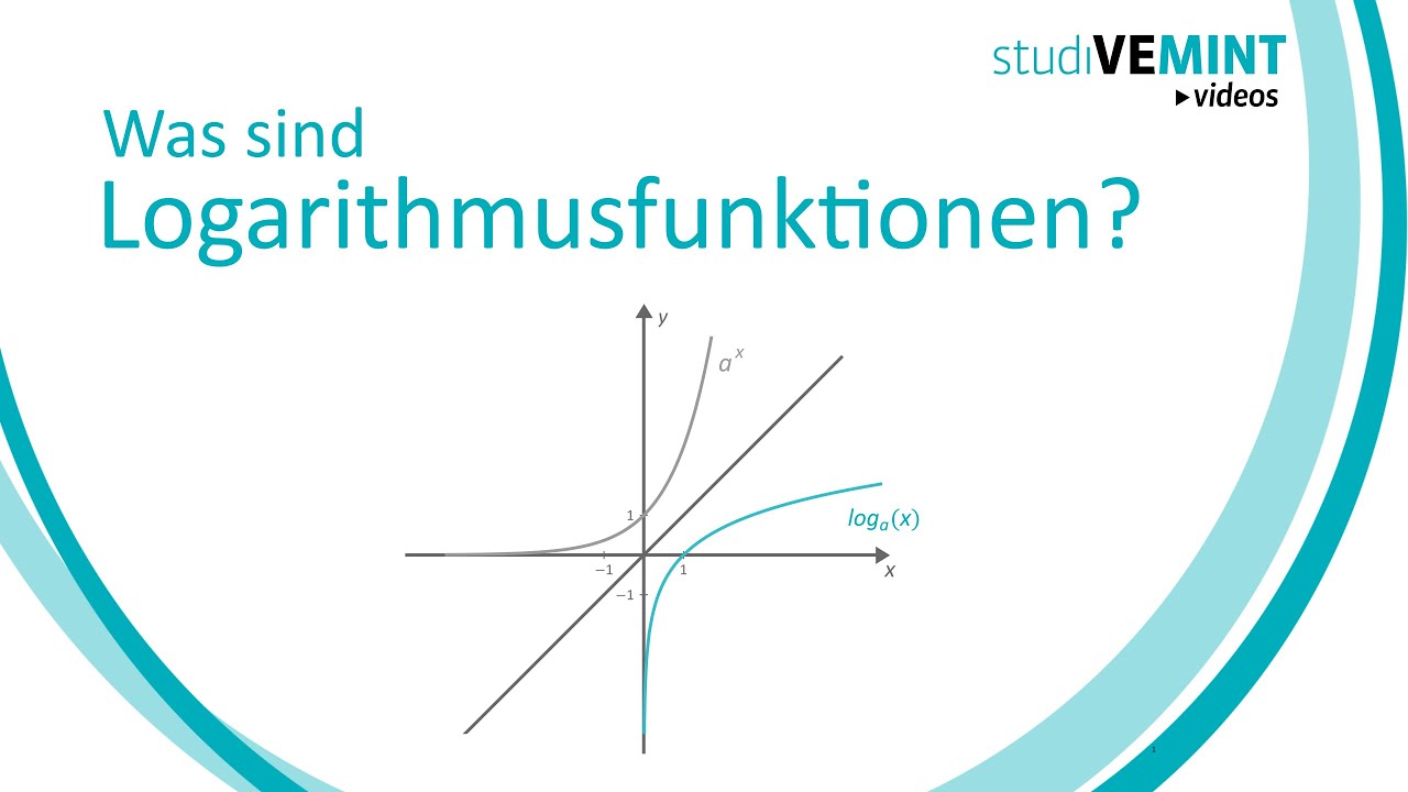 Was sind Logarithmusfunktionen?
