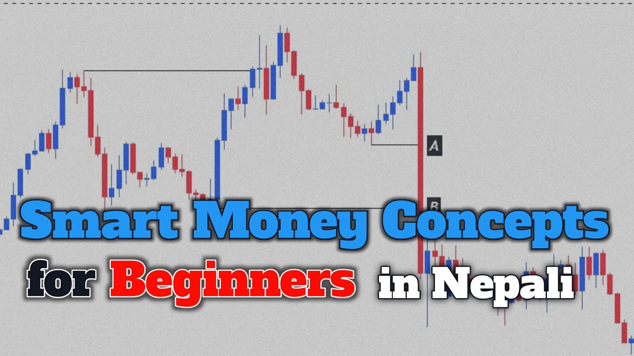 Complete Smart Money Concepts in 20 Minutes