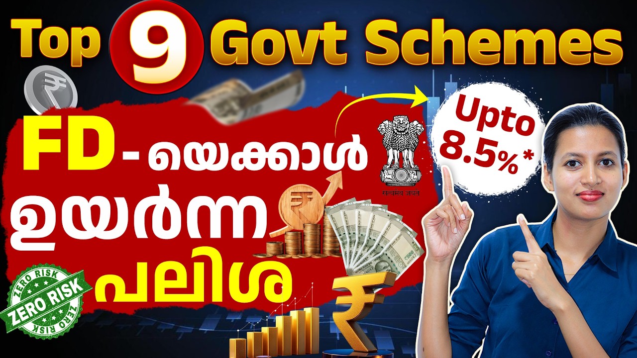 9 Best Government Investment Schemes 2026 | RBI, Post Office, NPS, APY & More | Meghala