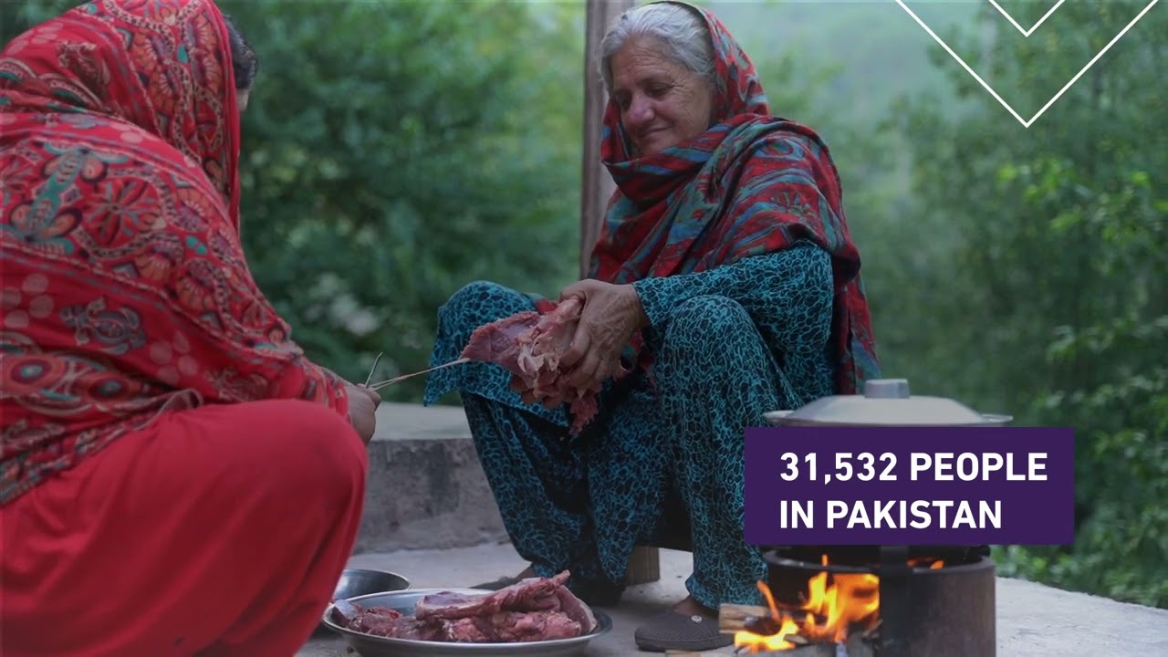Last year you helped over 328,000 with your Qurbani