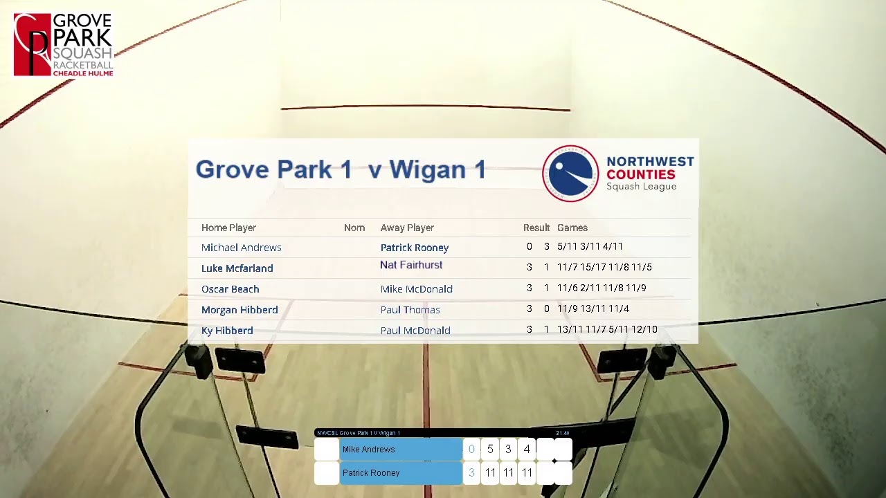 Grove Park 1 vs Wigan 1 NWCSL Division 1 featuring - Patrick Rooney v Mike Andrews