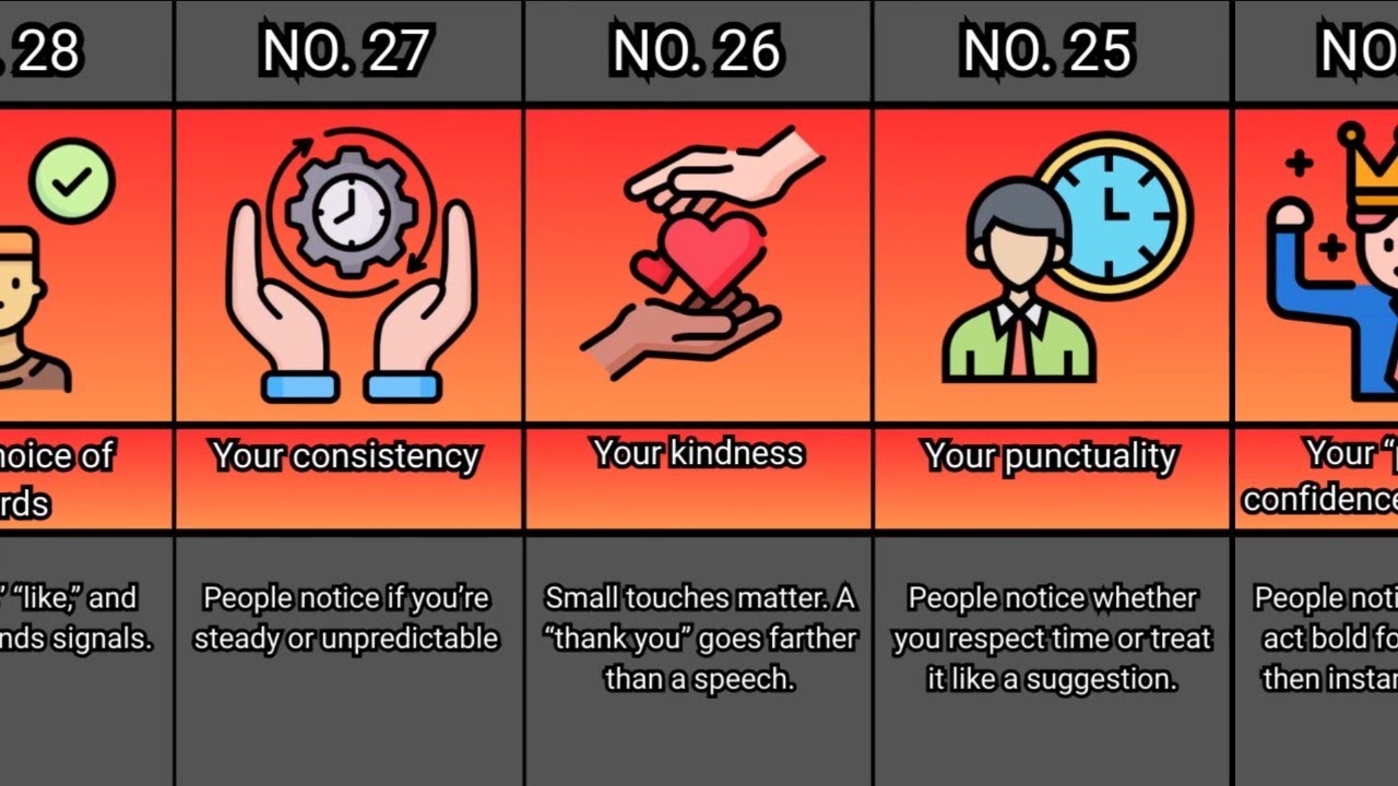 40 Things People Judge You By 🤔