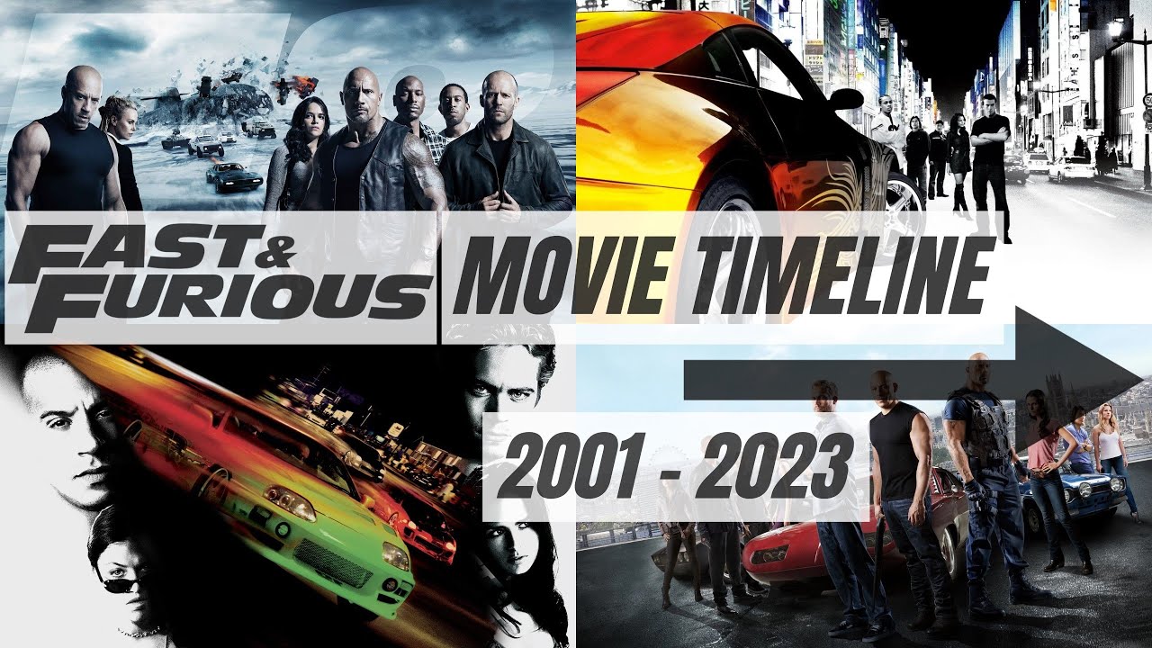 The Fast and the Furious Movie Timeline: 2001 - 2023