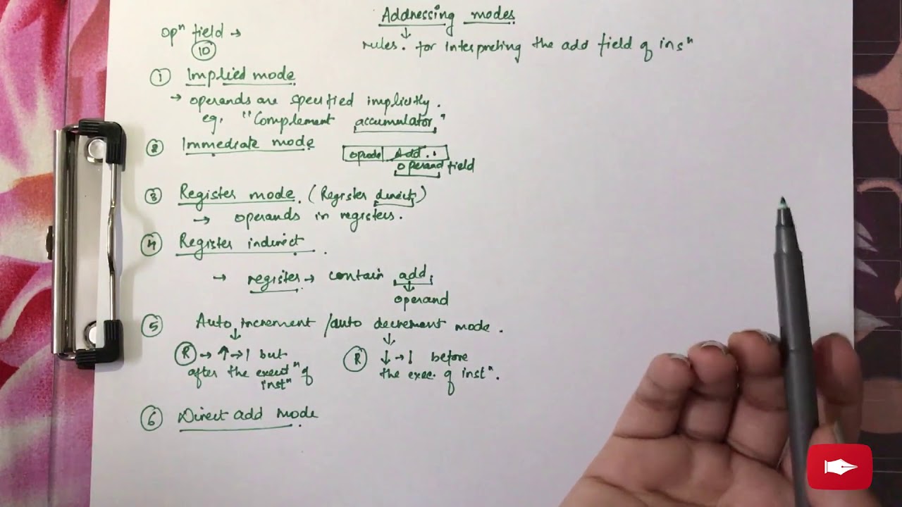Addressing Modes   Part 1